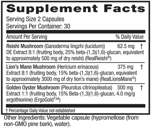 EMERALD LABS: Mushroom Memory & Focus Health